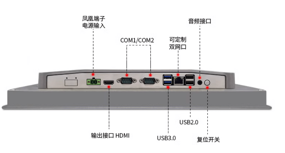 MES工控机